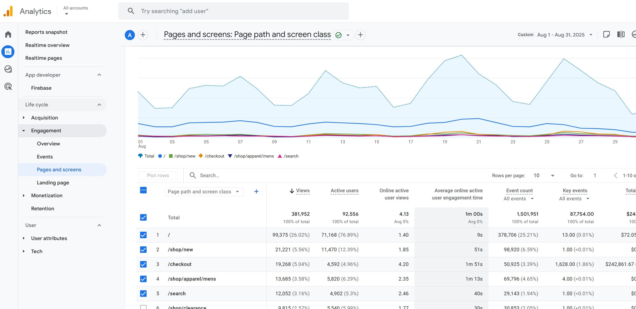 google-analytics-demo-account-what-it-is-and-how-to-use-it